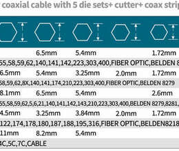 Kabel kəsmə alət dəsti 