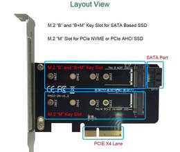 Dual M2 nvme SSD PCIe Plata 