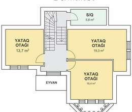 Layihə, Smeta, Dizayn İşləri