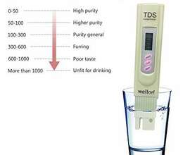 Digital TDS-3 Meter Tester Thermometer Pen – Digər – ucuztap.az
