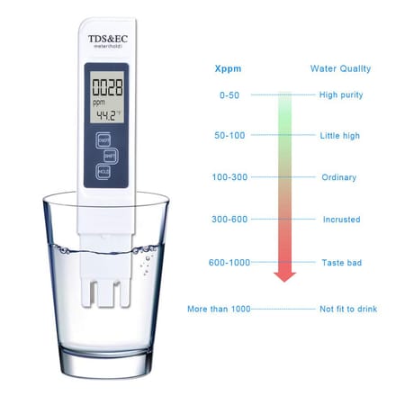 Su Keyfiyyətini Ölçən Cihazlar - PH TDS EC Lakmus