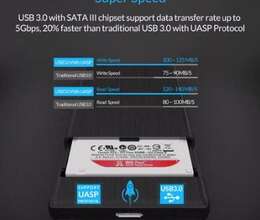 ORICO Inch USB HDD Case: 40 azn, Sumqayıt UcuzTap