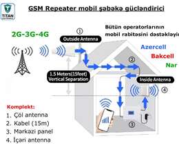 GSM şəbəkə gücləndirici signal pro+