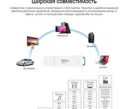 Netac U335S USB 3.0 64 GB Flash Drive