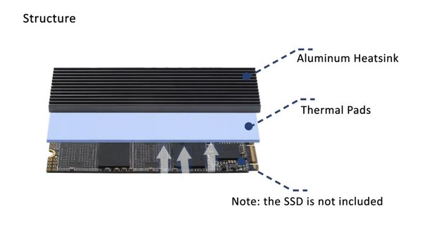 Yüksək Keyfiyyətli Thermal Padlar – Sumqayıt – ucuztap.az
