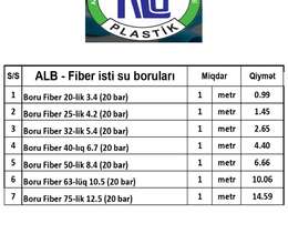 Boru ALB və Ec-Plast