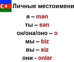 Курс по Азербайджанскому языку – Hazırlıq kursları – ucuztap.az