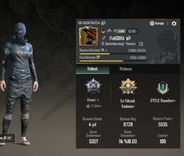 Pubg hesabı – İtmiş əşyalar – ucuztap.az
