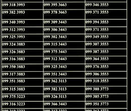 Bakcell nömrə – Bakcell – ucuztap.az
