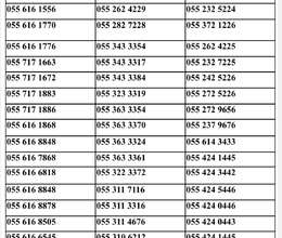 Bakcell nömrə – Bakcell – ucuztap.az