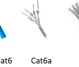 CAT 5, CAT 6, CAT 7 kabellər