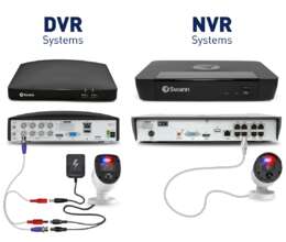 DVR cihazların satışı