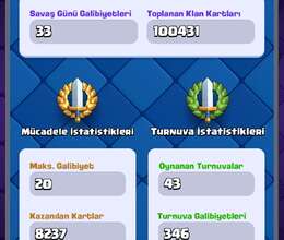 Clash Royale Hesabı – Oyun hesabları – ucuztap.az