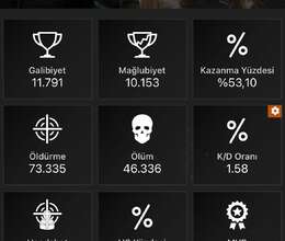 Point Blank Turk 2 General – Oyun hesabları – ucuztap.az