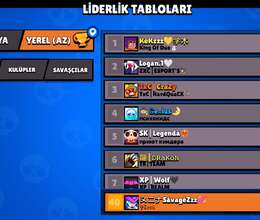 Brawl Stars Hesabı