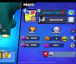 Brawl Stars 33 Klıq Hesabı