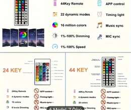 Ev işıqlandırma sistemi