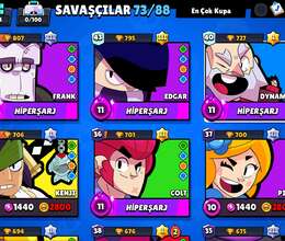 Brawl Stars Hesabı – Oyun hesabları – ucuztap.az