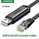 UGREEN USB to RJ45 console kabel