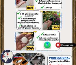 Mini GPS İzləmə Cihazları