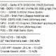 Masaüstü Kompüter Sarko DDR3 DDR3 1155 H61/G2030/4GB Ram/128GB SSD