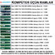Operativ Yaddaş DDR2 1GB 667/800Mhz Dimm