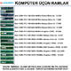 Operativ Yaddaş DDR4 PC4 8GB 21300 2666Mhz Kingston