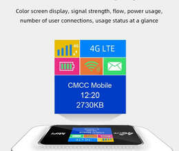 4G LTE Mini WiFI Cib Modemi