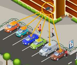 Avtoparkinq sistemi  