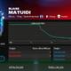 FC mobile