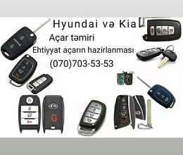 Bağlı avtomobil qapısının açılması