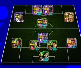 Pes(efootball) hesabı 3158 kg