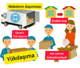 Yüklərin daşınması