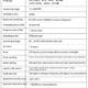 Frion qaz detektoru  SNDWAY SW-743A