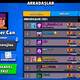 41k brawl stars hesabı satılır