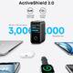 Anker displeyli 140W GaN 4 portlu Noutbuk adapter