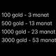 Standoff 2 ucuz gold satışı