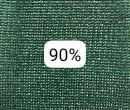 90% kölgəlik toru.