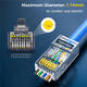 100 ədəd RJ45 Cat6 Keçidli Konnektor