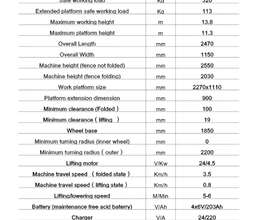 Qayçı səbət - platforma
