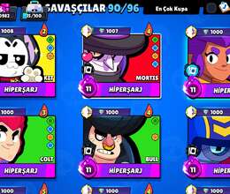 41k Brawl Stars Hesabi