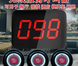 Restoran Zəngi Monitor