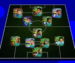 Əla efootball hesabı