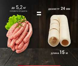 Sosiska üzlüyü kollaqen 