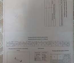 Qusar Rayonu Hil Kəndində Torpaq Sahəsi Satılır