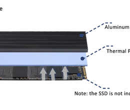 Радиатор для M.2 NVMe 2280 SSD с термопрокладками