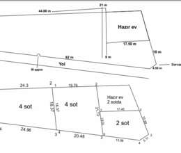 Satılır 12 Sot Torpaq – Qala Qəsəbəsi