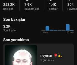 Youtube kanal 