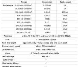 Mikroommetr  UNI-T UT 620C+