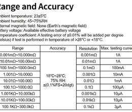 Mikroommetr  UNI-T UT 620C+